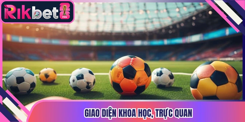 Giao diện khoa học, trực quan